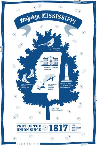 Mississippi: Mississippi by Vestiges