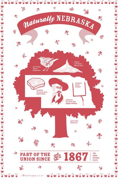 Vestiges: Nebraska by Vestiges