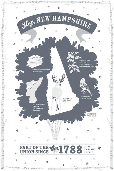 New Hampshire: New Hampshire by Vestiges