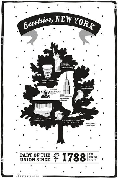 New York by Vestiges framed canvas print