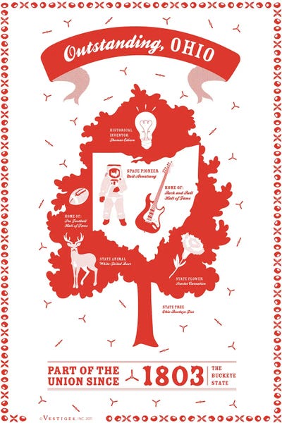 Vestiges: Ohio II by Vestiges