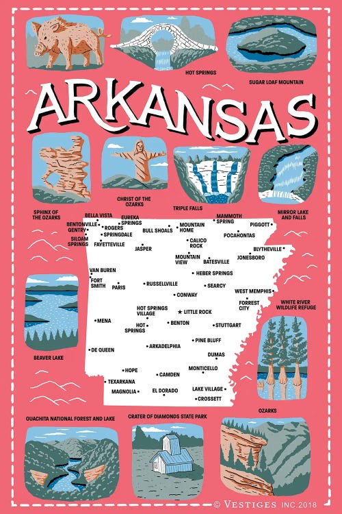 Arkansas