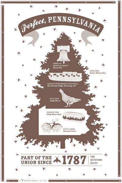 Vestiges: Pennsylvania II by Vestiges