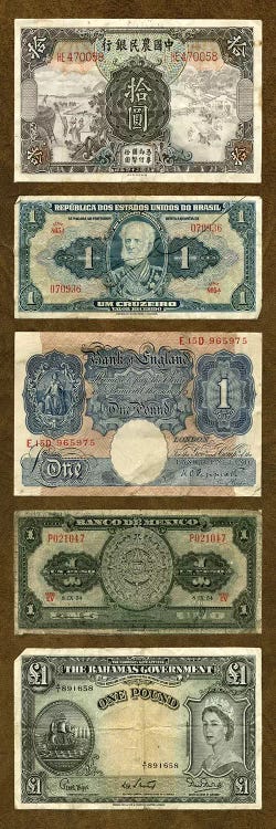 Foreign Currency Panel II