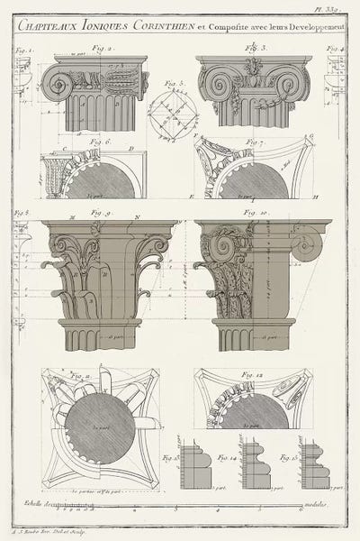 Survey Of Architectural Design IV by Vision Studio metal wall art
