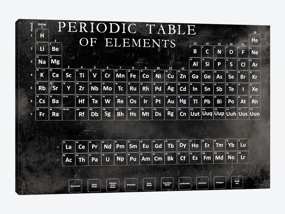 Periodic Table by Vision Studio 1-piece Canvas Art Print