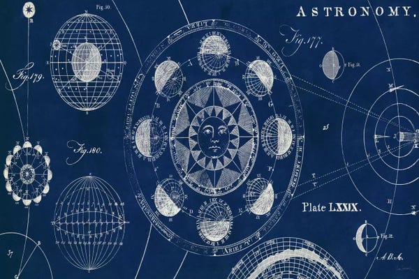 Kids Educational Art: Blueprint Astronomy  by Sue Schlabach