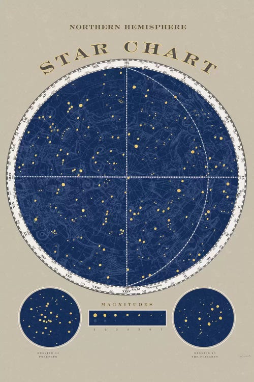 Northern Hemisphere Star Chart