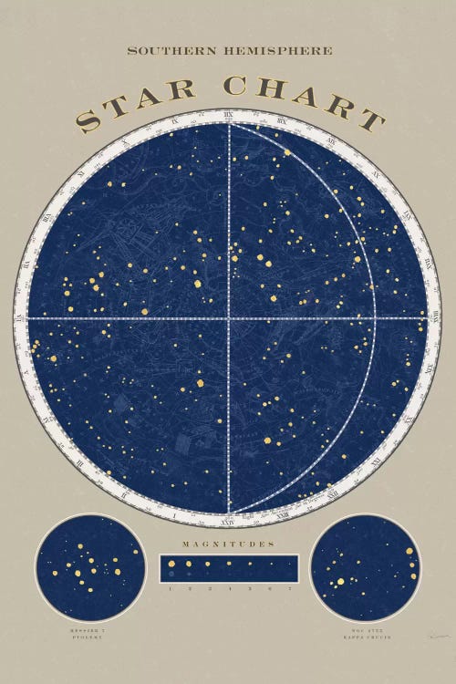 Southern Hemisphere Star Chart