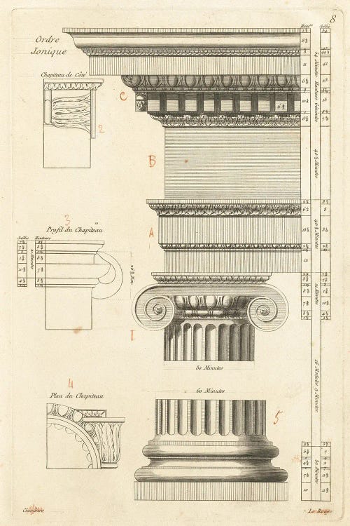 Architectural Rendering II Cream