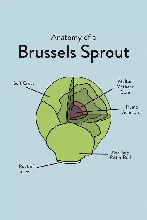 Brussels