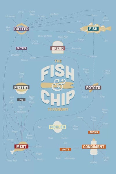 Pop Art Kitchen: Chips by Stephen Wildish