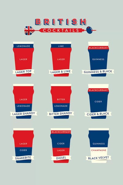 Pop Art Kitchen: Cocktails I by Stephen Wildish