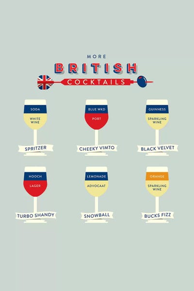 Pop Art Kitchen: Cocktails II by Stephen Wildish