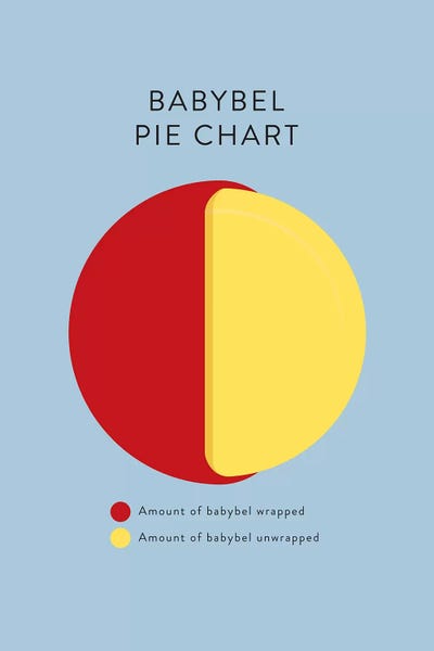 Pop Art Kitchen: Babybel by Stephen Wildish