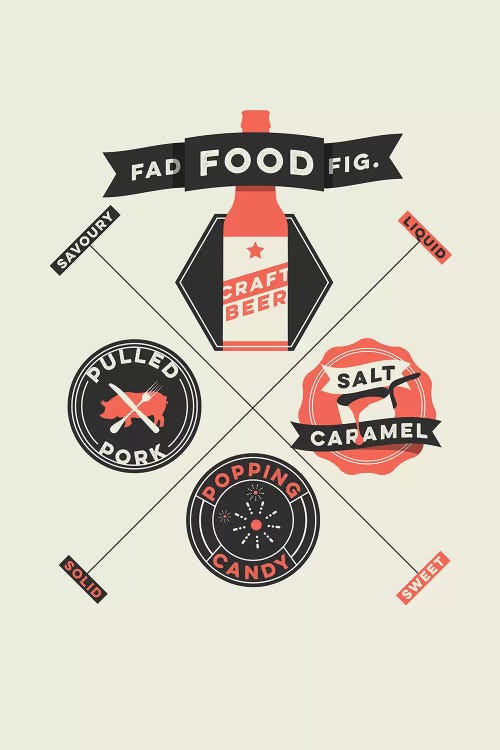 Fad Foods