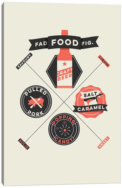 Fad Foods Canvas Art Print - Meat Art