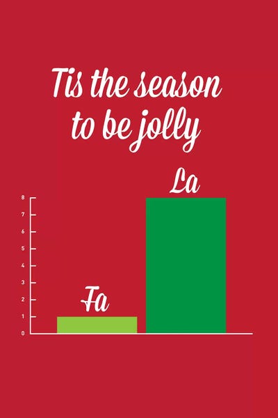 Falalala by Stephen Wildish multi panel art