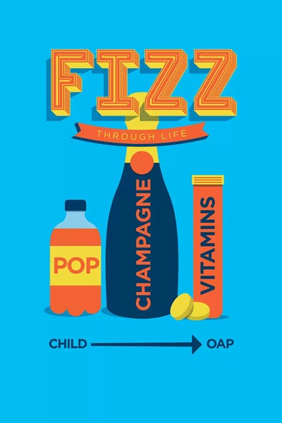 Pop Art Kitchen: Fizz by Stephen Wildish