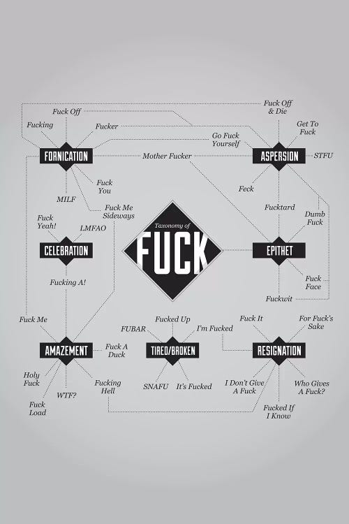Fuck