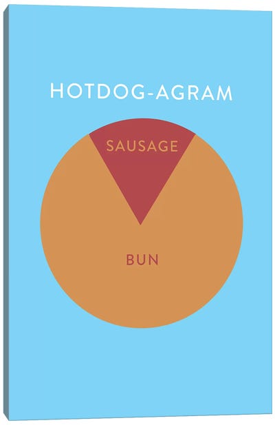 Hotdog Canvas Art Print - American Cuisine Art