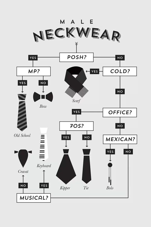 Neckwear by Stephen Wildish wall art