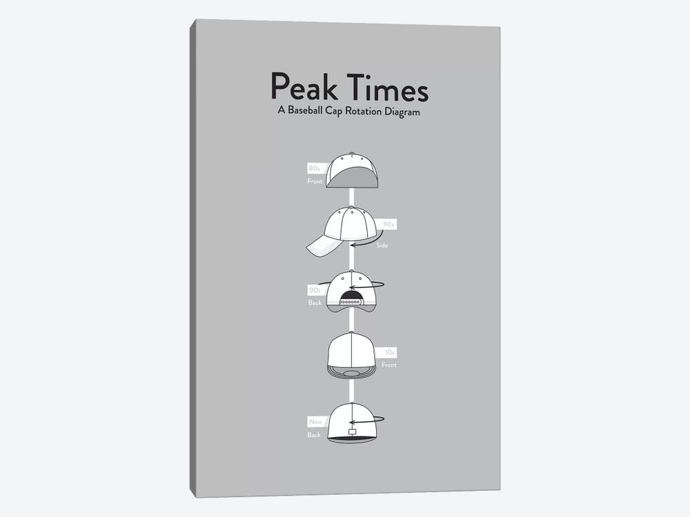 Peak Times by Stephen Wildish 1-piece Art Print
