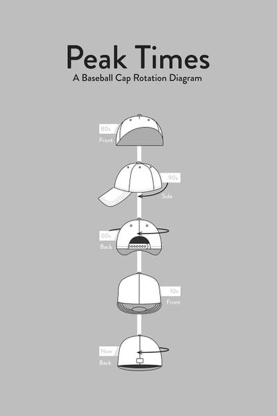 Men's Fashion: Peak Times by Stephen Wildish