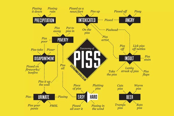 Stephen Wildish: Piss by Stephen Wildish