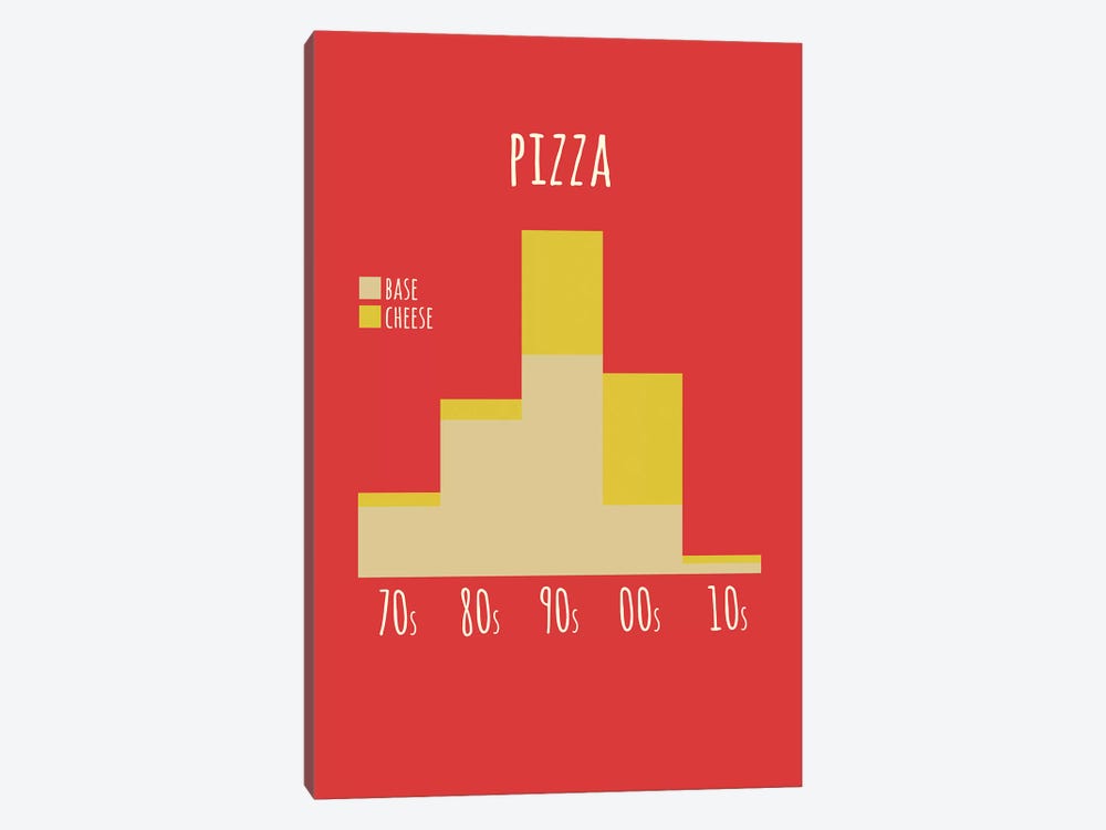 Pizza by Stephen Wildish 1-piece Art Print