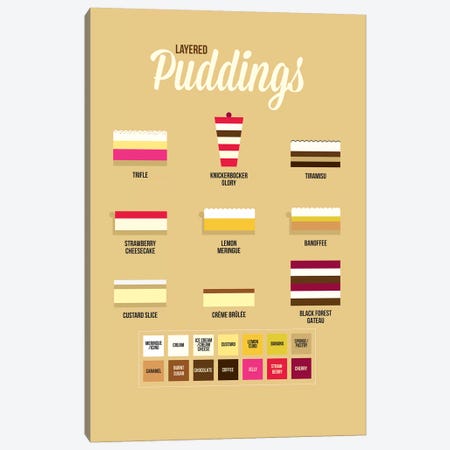 Puddings Canvas Print #WLD70} by Stephen Wildish Canvas Artwork