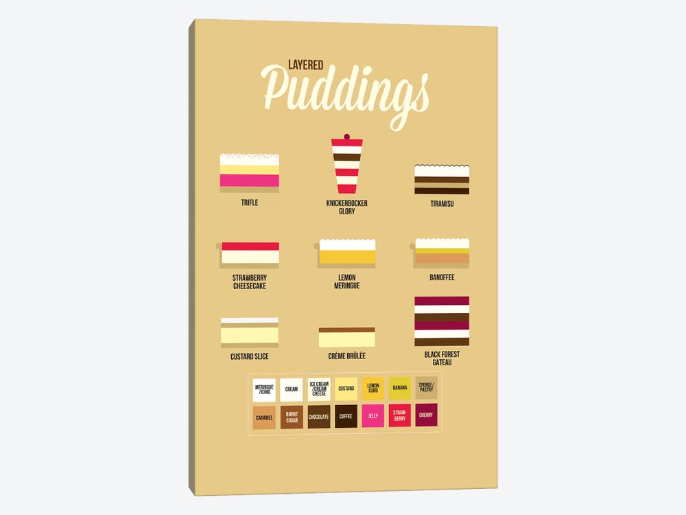 Puddings by Stephen Wildish 1-piece Canvas Print