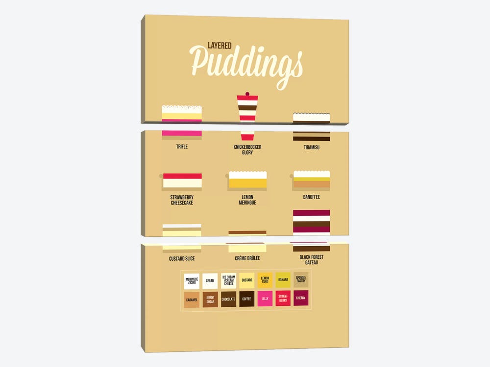 Puddings by Stephen Wildish 3-piece Art Print
