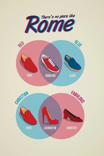 Sneakers: Rome by Stephen Wildish