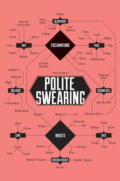 Swearing by Stephen Wildish framed wall art