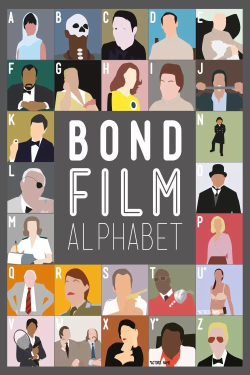 Bond Film Alphabet