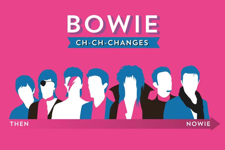 Bowie Ch-Ch-Changes