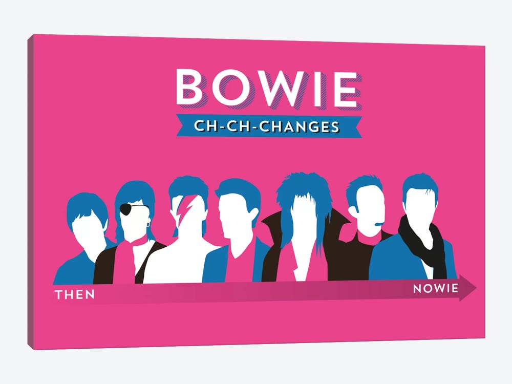 Bowie Ch-Ch-Changes by Stephen Wildish 1-piece Art Print
