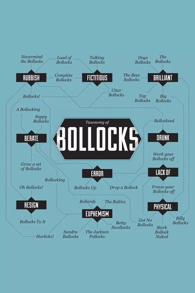 Bollocks by Stephen Wildish canvas print