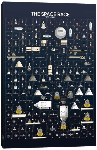 The Space Race Canvas Art Print - Funky Art Finds
