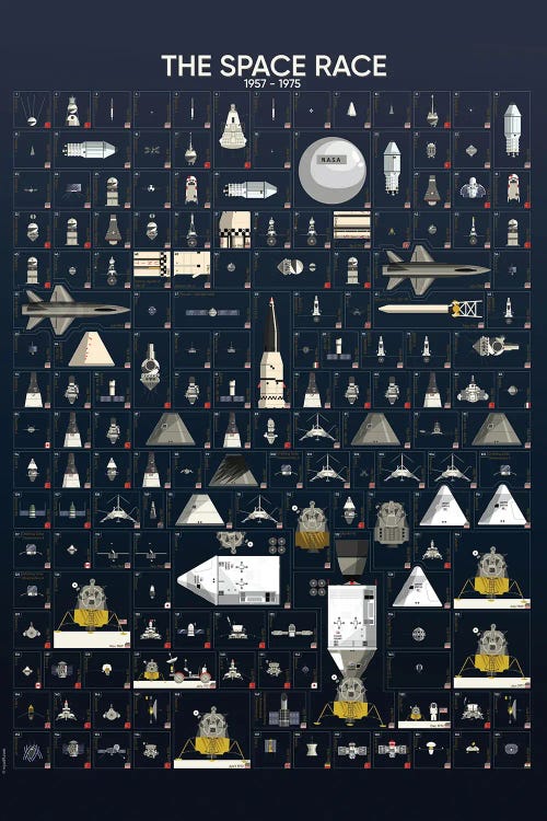 The Space Race by WyattDesign wall art