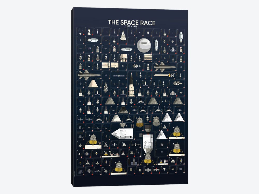 The Space Race by WyattDesign 1-piece Canvas Wall Art