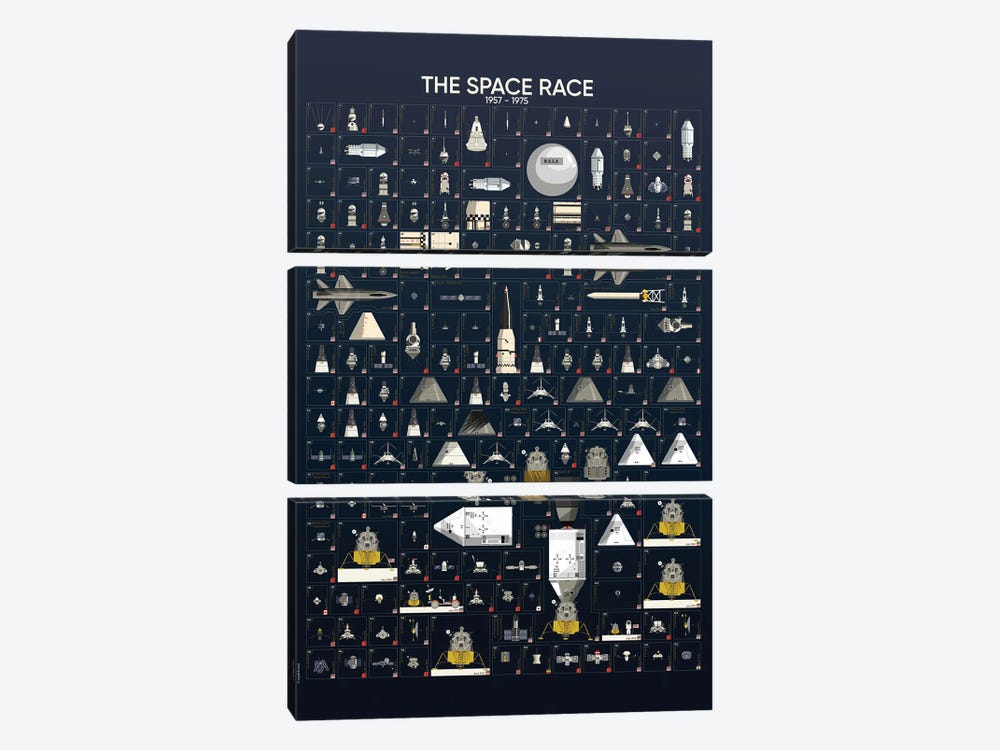 The Space Race by WyattDesign 3-piece Canvas Artwork