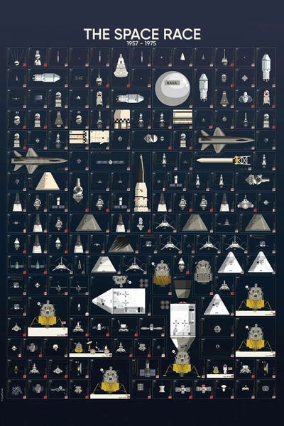 WyattDesign: The Space Race by WyattDesign