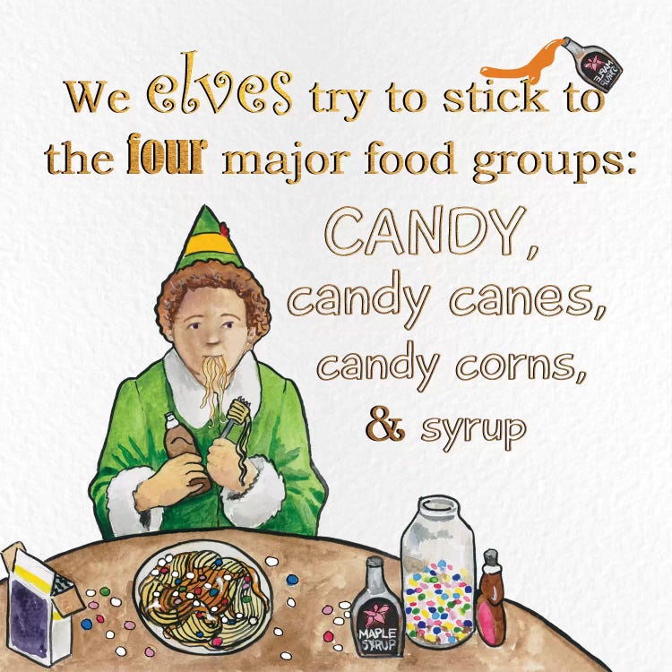 Candy Groups