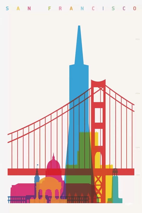 San Francisco Travel Posters