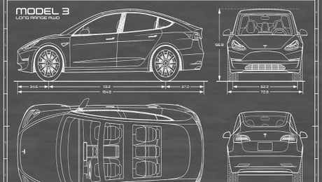 Action Blueprints