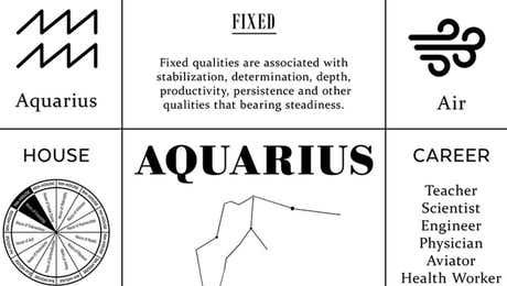 Aquarius Art