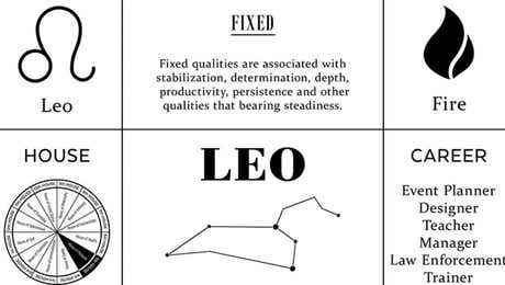 Leo Art