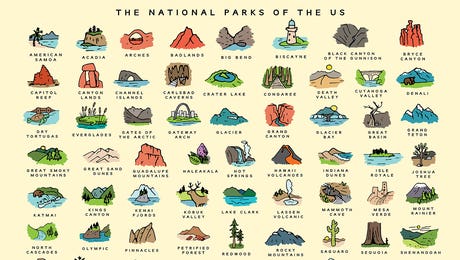 National Park Art